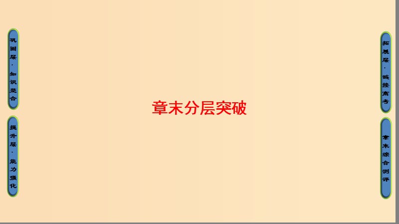 2018版高中数学 第1章 解三角形章末分层突破课件 新人教B版必修5.ppt_第1页