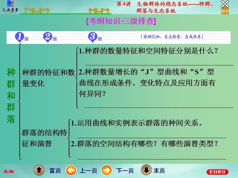 高考生物二轮专题复习 第一部分 专题3 第4讲 生物群体的稳态系统——种群、群落与生态系统课件.ppt_第2页