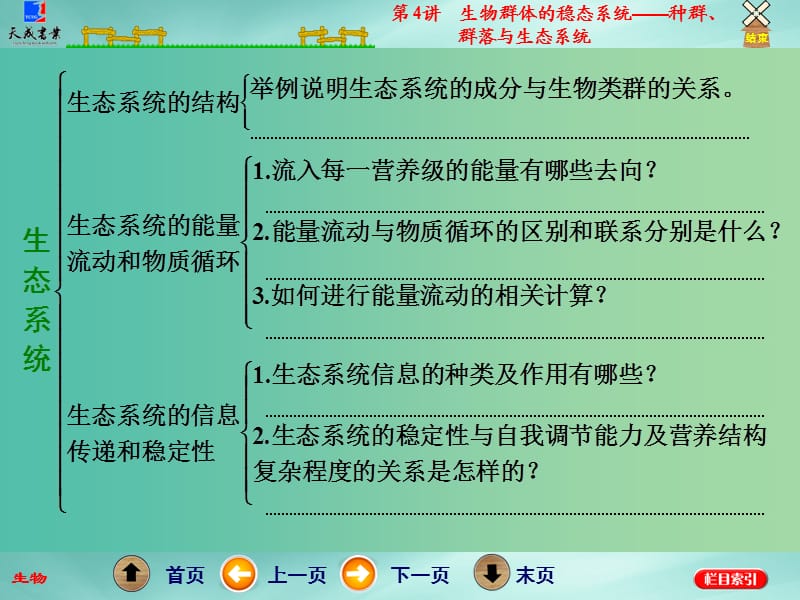 高考生物二轮专题复习 第一部分 专题3 第4讲 生物群体的稳态系统——种群、群落与生态系统课件.ppt_第3页