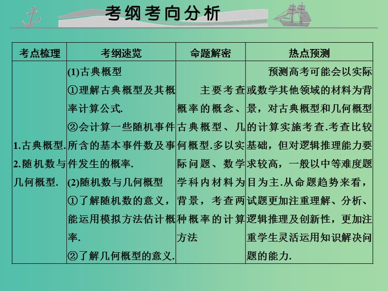 高考数学复习 第十章 第四节 古典概型与几何概型课件 理.ppt_第2页