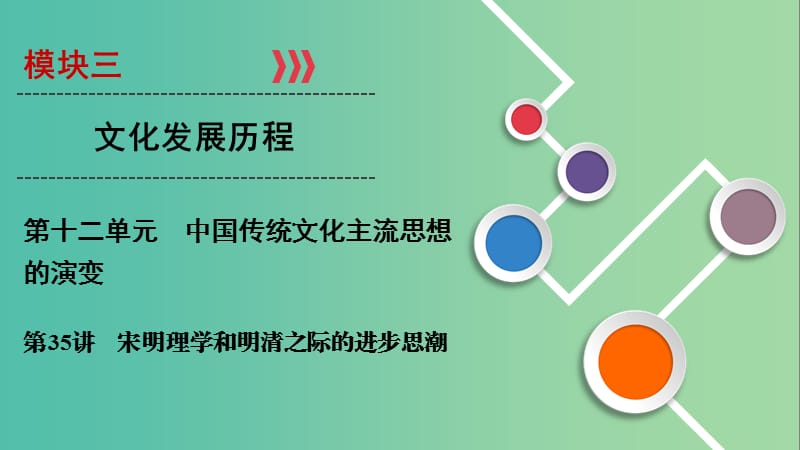 2020年高考历史总复习 第十二单元 中国传统文化主流思想的演变 第35讲 宋明理学和明清之际的进步思潮课件 新人教版.ppt_第1页