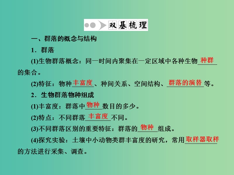 高考生物一轮复习 4.2群落的结构和演替课件 新人教版必修3.ppt_第3页