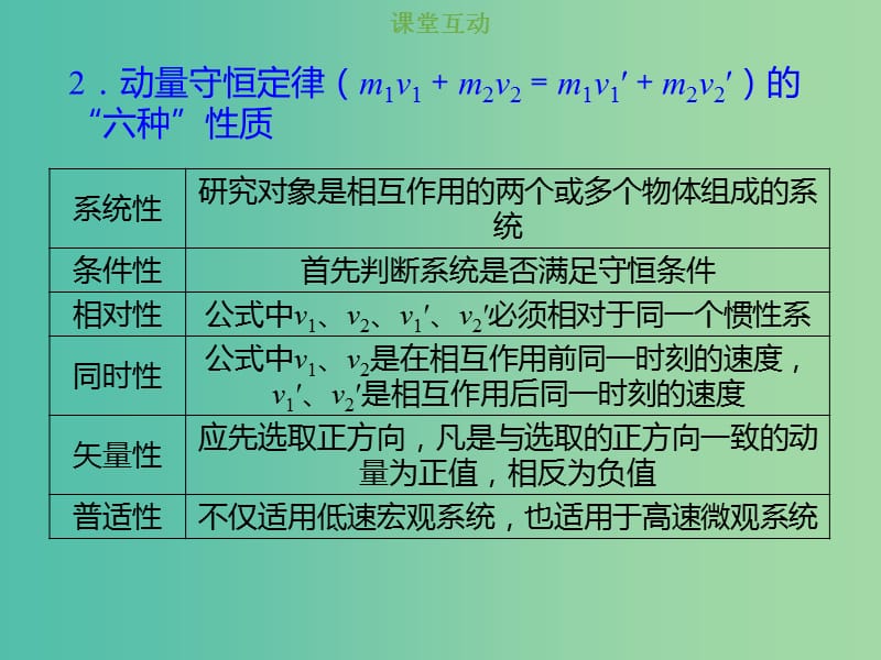 2019版高考物理总复习 第六章 碰撞与动量守恒 6-2-1 考点强化 动量守恒定律的应用课件.ppt_第3页