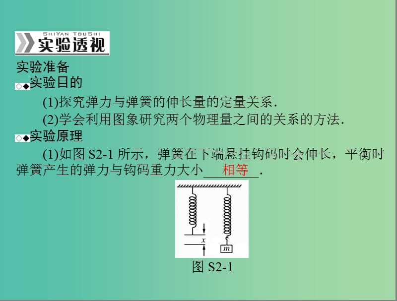 高考物理一轮总复习 专题二 实验二 探究弹力和弹簧伸长的关系课件 新人教版.ppt_第2页