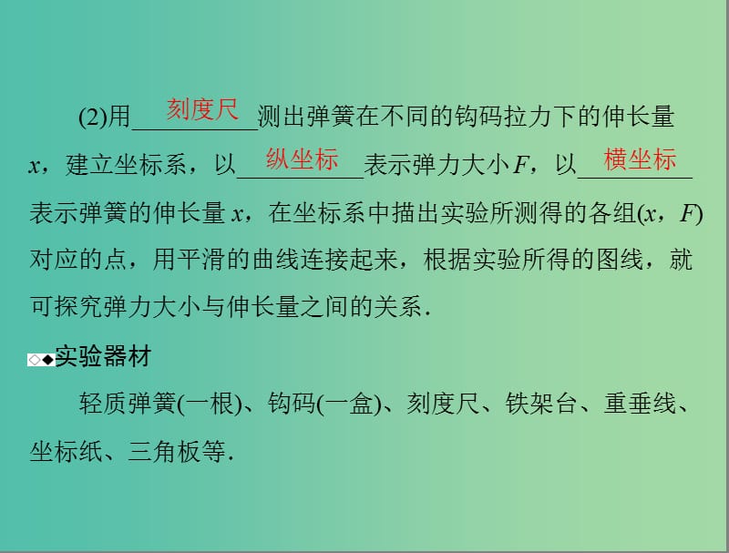 高考物理一轮总复习 专题二 实验二 探究弹力和弹簧伸长的关系课件 新人教版.ppt_第3页