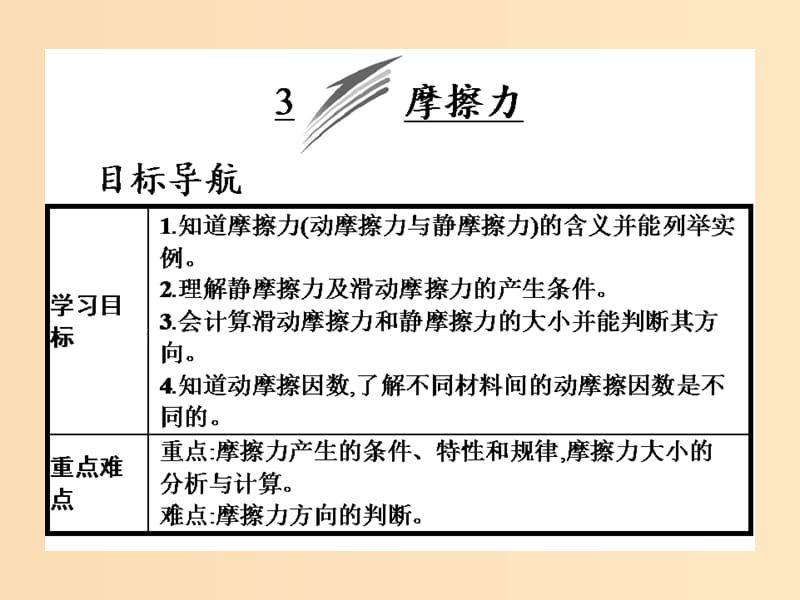 2018-2019学年高中物理 第3章 3 摩擦力课件 新人教版必修1.ppt_第1页