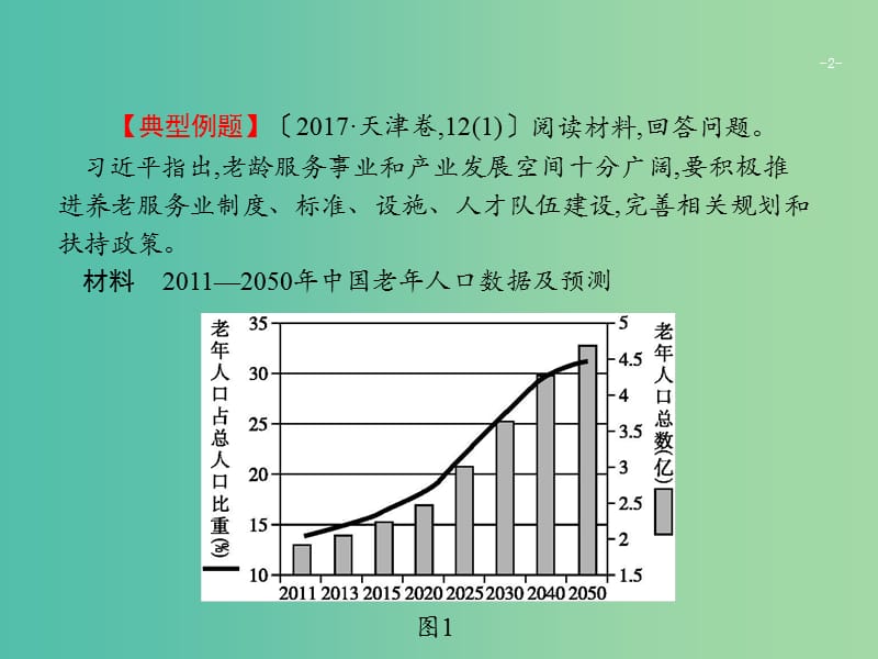 2019版高考政治大二轮复习 第三部分 题型透析-典例剖析与方法指导 题型5 图示和表格类题课件.ppt_第2页