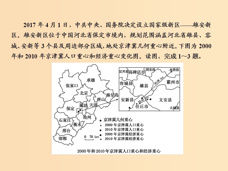 2019版高考地理二轮复习 专题微练8 人口与城市课件.ppt_第2页