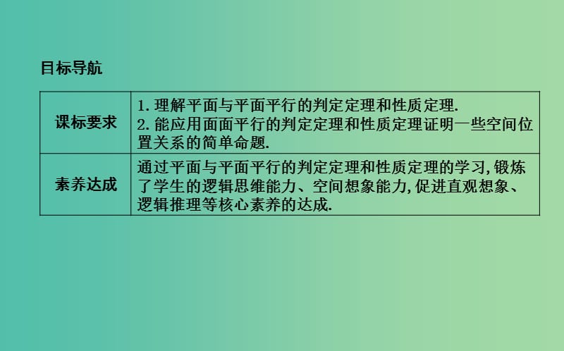 2019版高中数学第一章立体几何初步1.2点线面之间的位置关系1.2.2第2课时平面与平面平行课件新人教B版必修2 .ppt_第2页