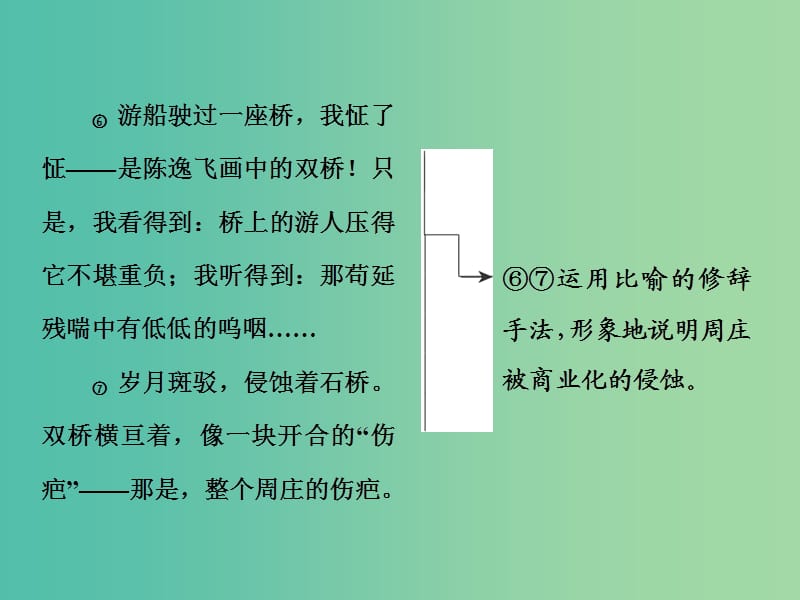 2019年高中语文 第三单元 单元序列写作（三）锤炼思想学习写得有文采课件 新人教版必修5.ppt_第3页