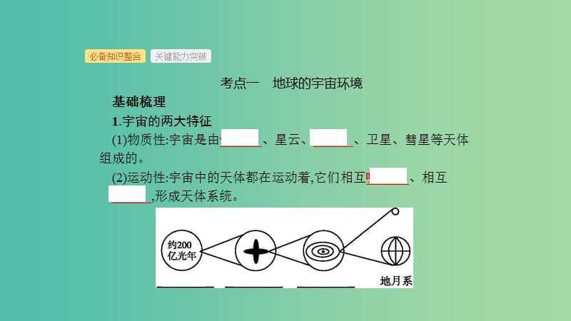 2019年度高考地理一轮复习 第三讲 行星地球课件.ppt_第3页