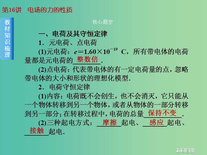 2019届高考物理一轮复习 第16讲 电场的力的性质课件.ppt_第2页