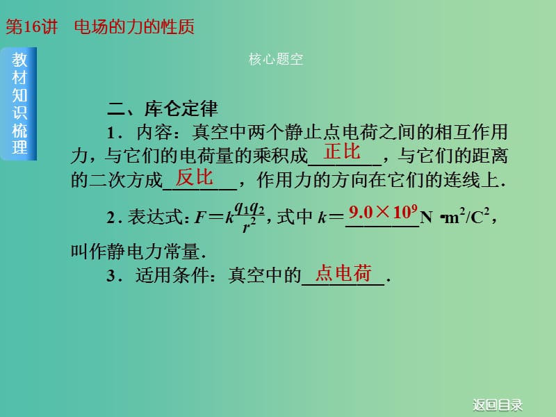 2019届高考物理一轮复习 第16讲 电场的力的性质课件.ppt_第3页