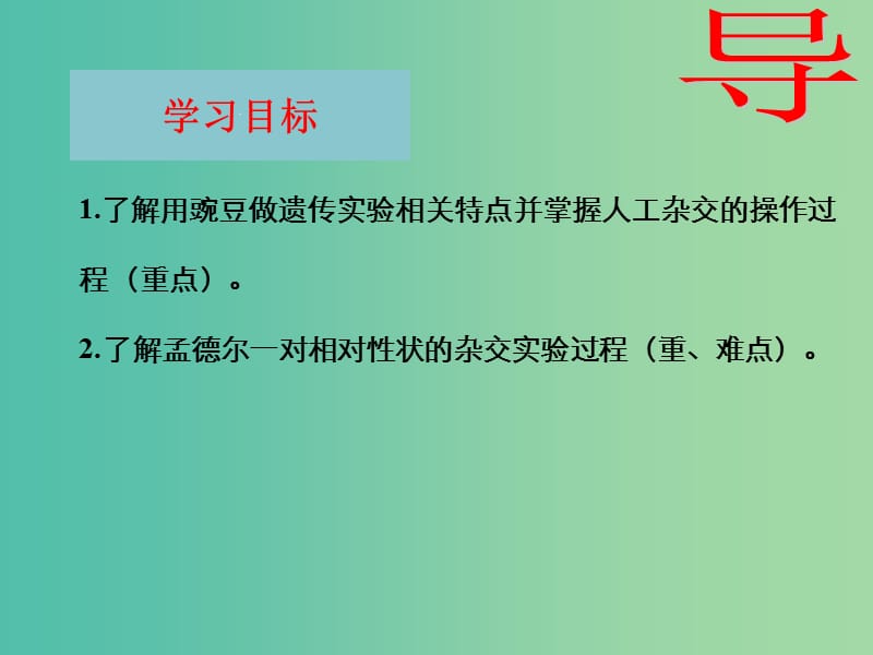 江西省吉安县高中生物 第一章 遗传因子的发现 1.1.1 孟德尔的豌豆杂交实验（一）课件 新人教版必修2.ppt_第2页