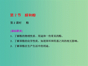 2019年高中化學(xué) 第2章 官能團(tuán)與有機(jī)化學(xué)反應(yīng) 烴 第2節(jié) 醇和酚 第2課時(shí) 酚課件 魯科版選修5.ppt