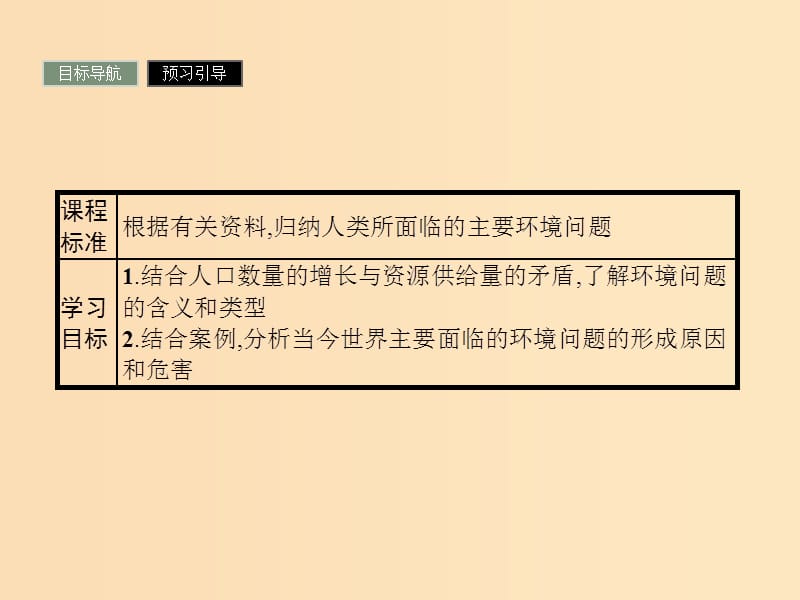 2018版高中地理 第四章 人类与地理环境的协调发展 4.1 人类面临的主要环境问题课件 湘教版必修2.ppt_第3页