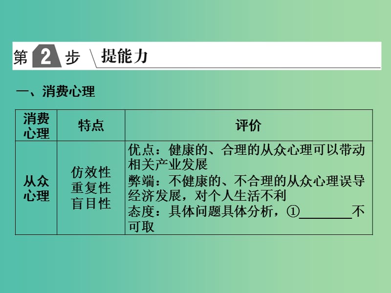 2019版高考政治一轮复习（A版）第1部分 经济生活 专题一 生活与消费 考点06 树立正确的消费观课件 新人教版.ppt_第2页