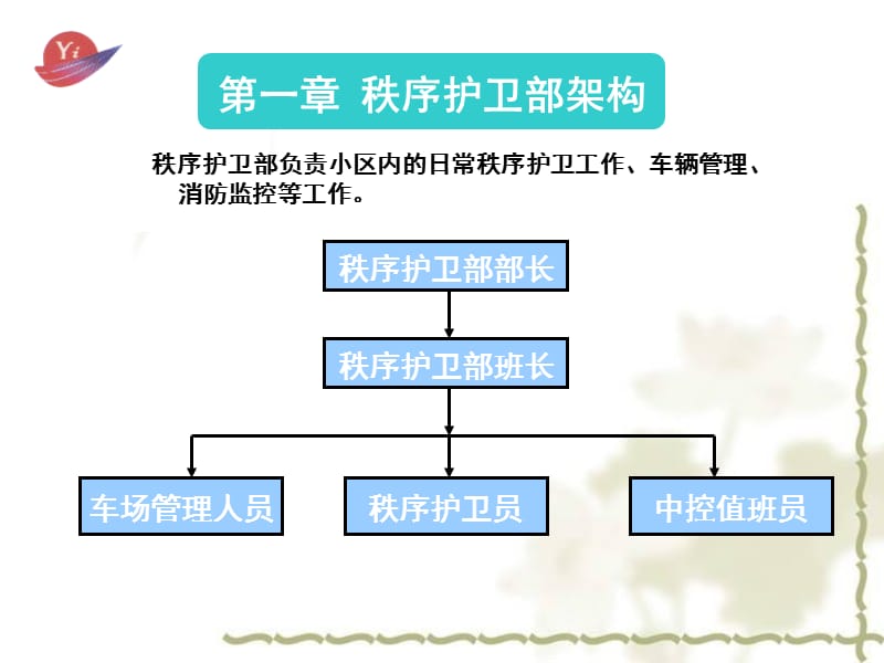 《秩序部培训教案》PPT课件.ppt_第3页