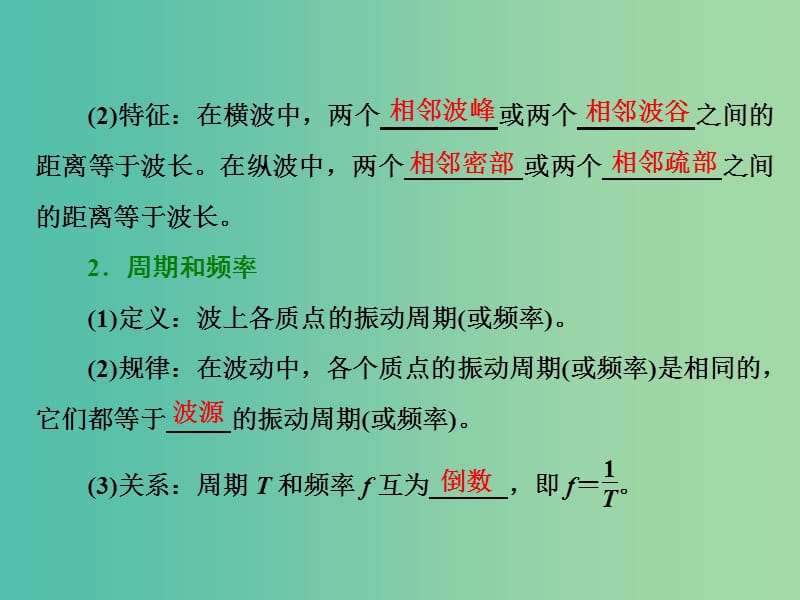 浙江专版2019年高中物理第十二章机械波第3节波长频率和波速课件新人教版选修3 .ppt_第2页