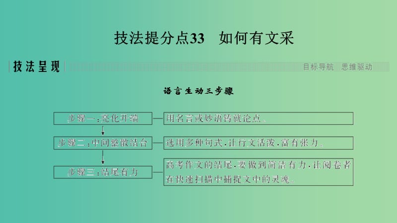 浙江專用2019高考語文二輪培優(yōu)第四部分寫作技法提分點33如何有文采課件.ppt_第1頁