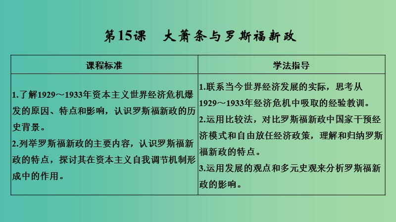 2018-2019学年高中历史 第三单元 各国经济体制的创新和调整 第15课 大萧条与罗斯福新政课件 岳麓版必修2.ppt_第1页