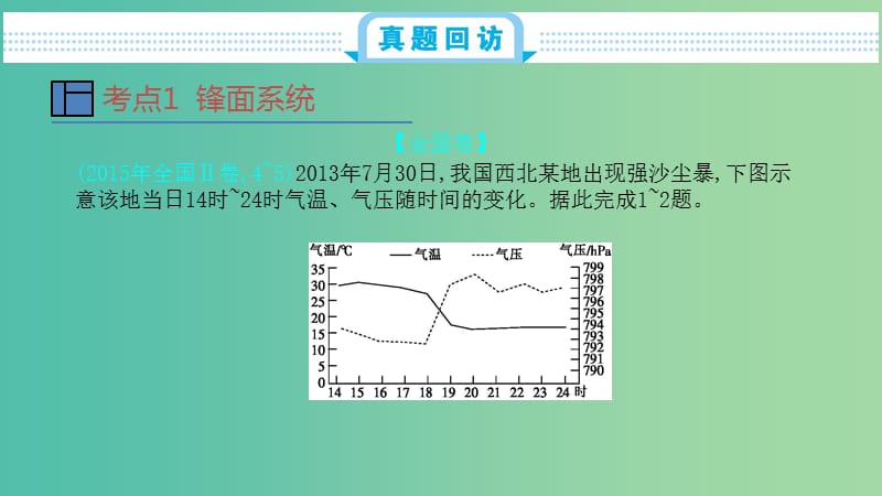 2020届高考地理总复习 第三单元 地球上的大气 第三节 天气系统与天气课件.ppt_第2页