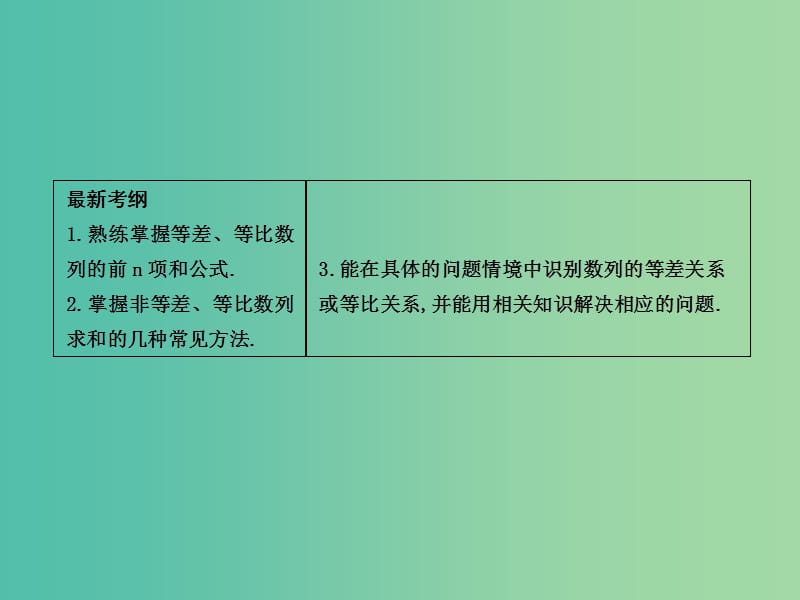 高考数学一轮复习 必考部分 第五篇 数列 第4节 数列求和及综合应用课件 文 北师大版.ppt_第2页