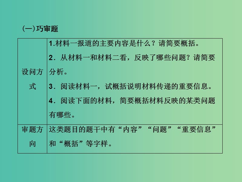 2019年高考语文大二轮复习 第四章 新闻阅读 提分点一 概括内容要点比较材料异同课件.ppt_第3页