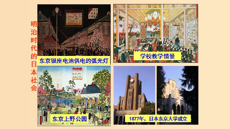 2018-2019学年高中历史 第四单元 工业文明冲击下的改革 第14课 日本近代化的起航——明治维新课件5 岳麓版选修1 .ppt_第3页