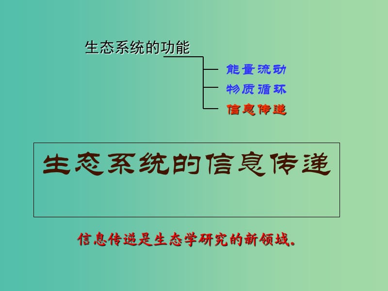 云南省峨山彝族自治县高中生物 第五章 生态系统及其稳定性 5.4《生态系统的信息传递》课件2 新人教版必修3.ppt_第1页