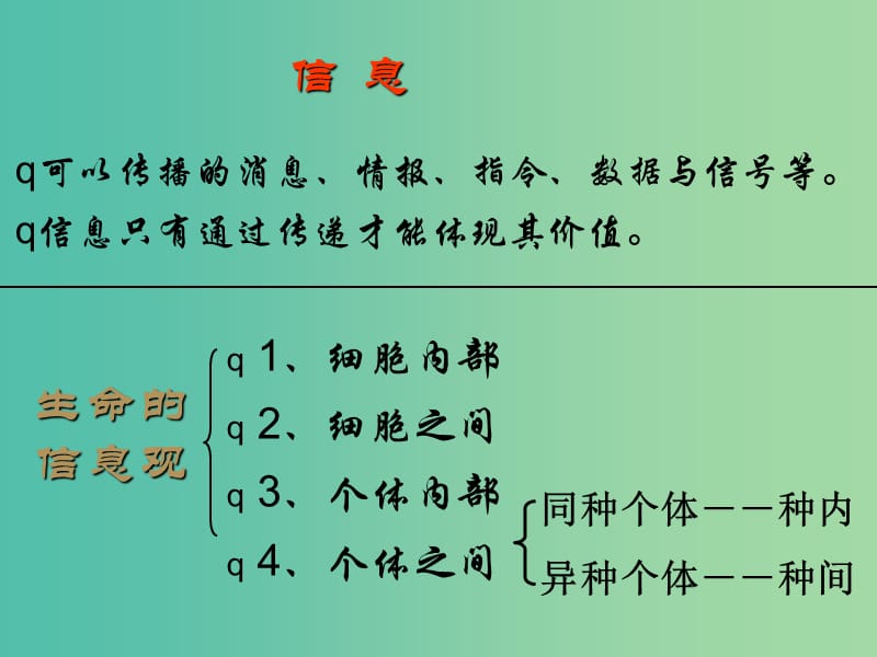 云南省峨山彝族自治县高中生物 第五章 生态系统及其稳定性 5.4《生态系统的信息传递》课件2 新人教版必修3.ppt_第2页