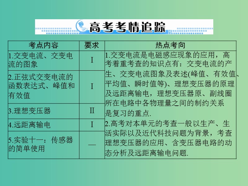 2019版高考物理一轮复习 专题十 交变电流 第1讲 交变电流的产生和描述课件.ppt_第2页