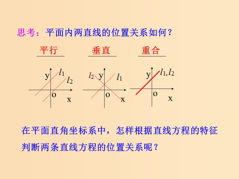 2018年高中数学 第二章 解析几何初步 2.1.3 两条直线的位置关系课件1 北师大版必修2.ppt_第3页