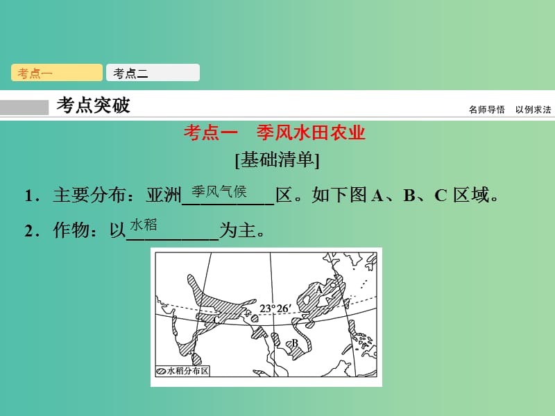 2019年高考地理一轮复习 第九章 农业地域的形成与发展 第2讲 以种植业为主的农业地域类型课件 新人教版.ppt_第2页