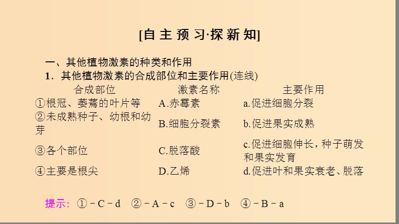 2018秋高中生物 第三章 植物的激素调节 第3节 其他植物激素课件 新人教版必修3.ppt_第3页