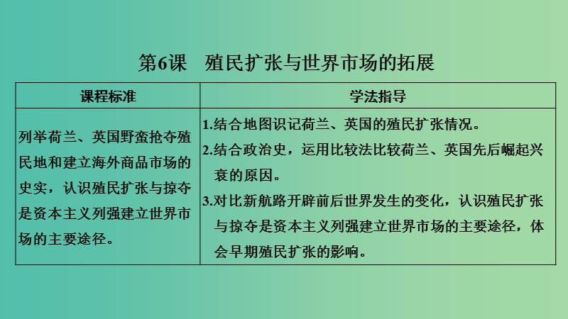 2018-2019学年高中历史 第二单元 资本主义世界市场的形成和发展 第6课 殖民扩张与世界市场的拓展课件 新人教版必修2.ppt_第1页