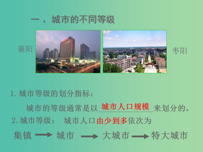 2019春高中地理 第二章 城市与城市化 2.2 不同等级城市的服务功能课件 新人教版必修2.ppt_第2页