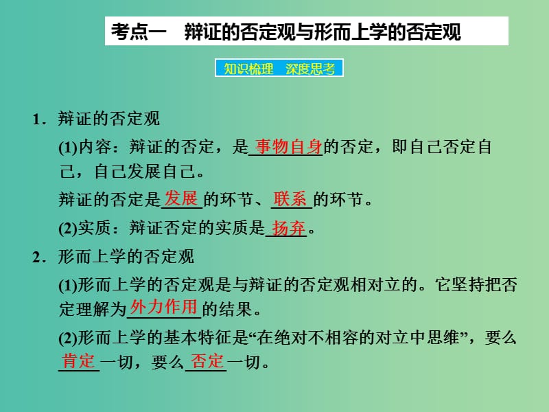 高考政治大一轮复习 第十五单元 第十课 创新意识与社会进步课件 新人教版.ppt_第3页