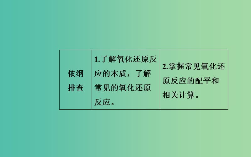 2019届高考化学二轮复习专题四氧化还原反应考点一氧化还原反应的基本概念辨析课件.ppt_第2页