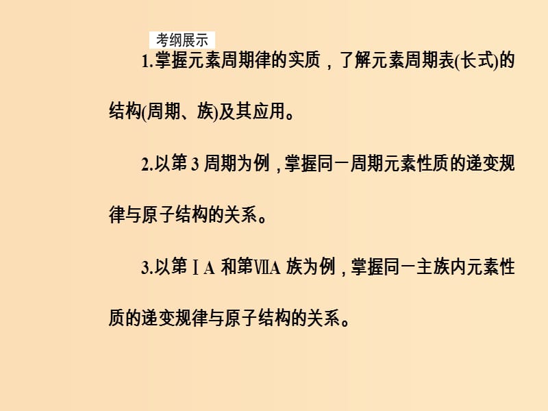 2019版高考化学一轮复习 第五章 物质结构 元素周期律 第2节 元素周期表元素周期律课件.ppt_第3页