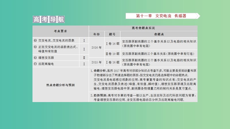 2019高考物理一轮复习 第十一章 交变电流 传感器 第1讲 交变电流的产生和描述课件.ppt_第2页