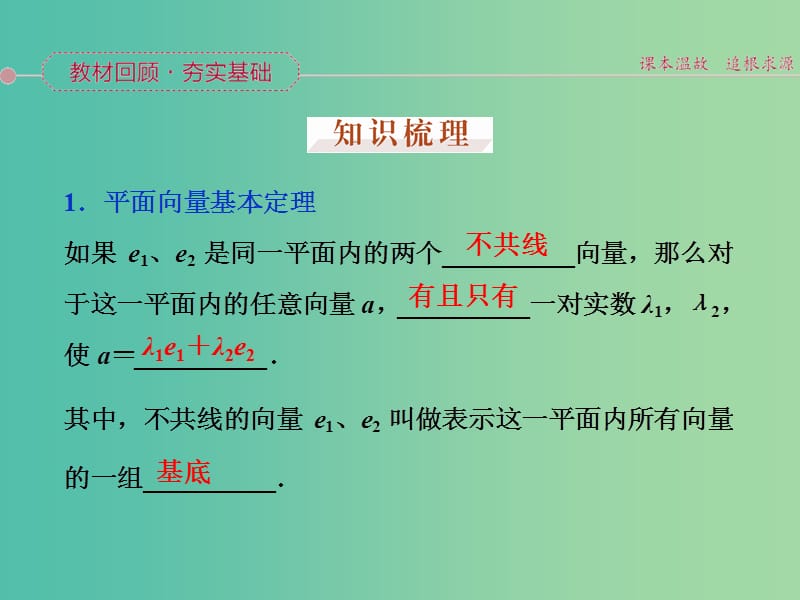 高考数学一轮复习 第四章 第2讲 平面向量基本定理及坐标表示课件 文.ppt_第2页