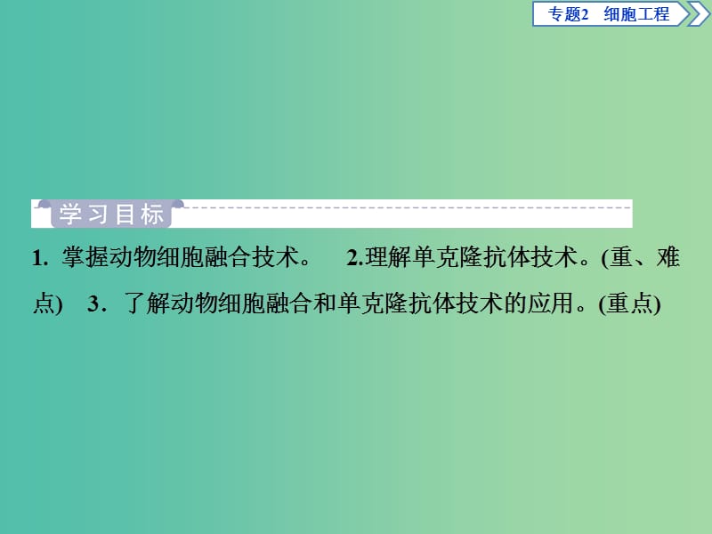 2019年春高中生物 专题2 细胞工程 2.2 动物细胞工程 2.2.2 动物细胞融合与单克隆抗体课件 新人教版选修3.ppt_第2页