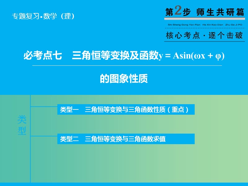 高考数学二轮复习 第1部分 专题3 必考点7 三角恒等变换及函数y＝Asin（ωx＋φ）的图象性质课件 理.ppt_第1页