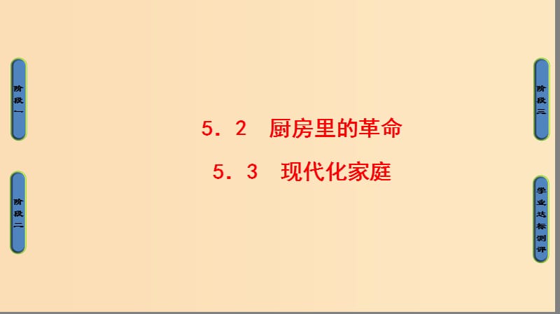 2018-2019高中物理 第5章 走進(jìn)現(xiàn)代化家庭 5.2 廚房里的革命 5.3 現(xiàn)代化家庭課件 滬科版選修1 -1.ppt_第1頁(yè)