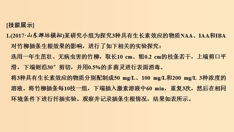 2019版高考生物大一轮复习 第九单元 生物与环境 实验素养提升6课件 苏教版.ppt_第2页