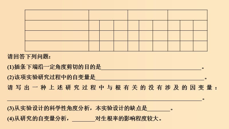 2019版高考生物大一轮复习 第九单元 生物与环境 实验素养提升6课件 苏教版.ppt_第3页