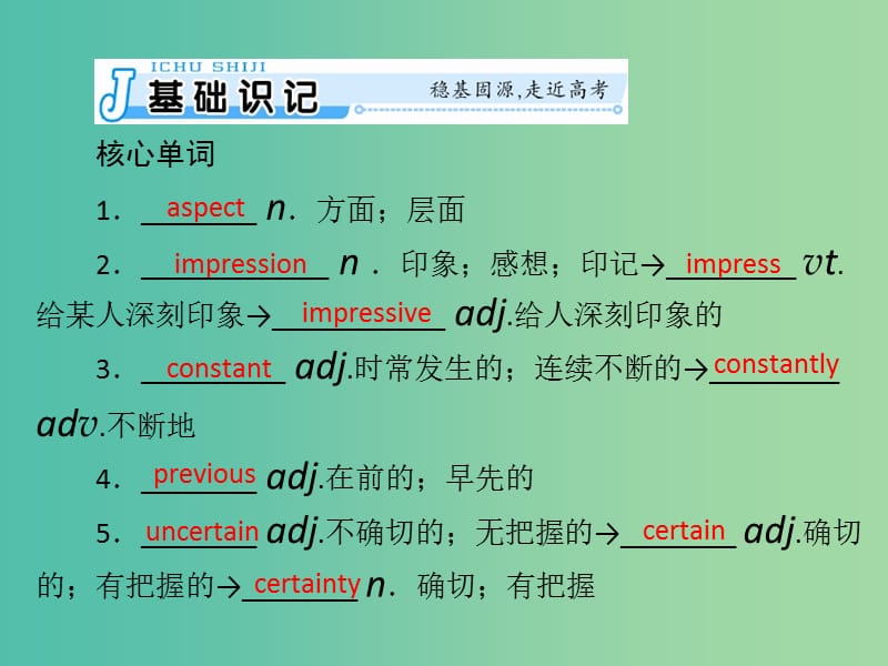 2019年高考英语总复习 第一部分 教材梳理 Unit 3 Life in the future课件 新人教版必修5.ppt_第2页