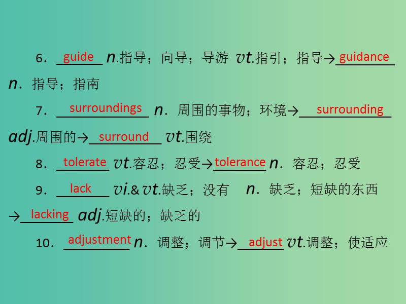 2019年高考英语总复习 第一部分 教材梳理 Unit 3 Life in the future课件 新人教版必修5.ppt_第3页