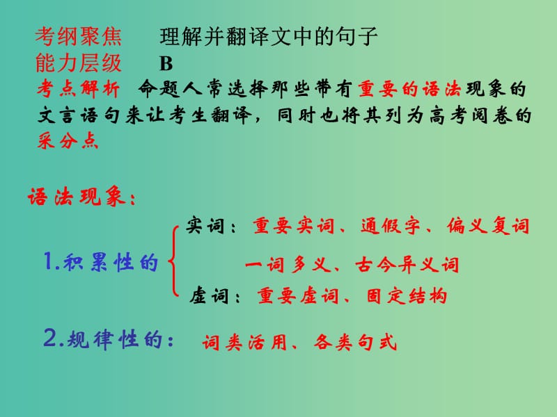 高考语文总复习 文言文翻译课件 新人教版.ppt_第2页